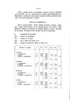 giornale/SBL0494928/1945-1946/unico/00000110