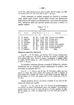 giornale/SBL0494928/1945-1946/unico/00000368