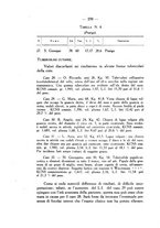 giornale/SBL0494928/1945-1946/unico/00000370