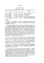 giornale/SBL0494928/1945-1946/unico/00000371