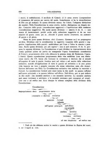 Marianum ephemerides mariologiae