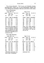 giornale/SBL0505701/1925/unico/00000337