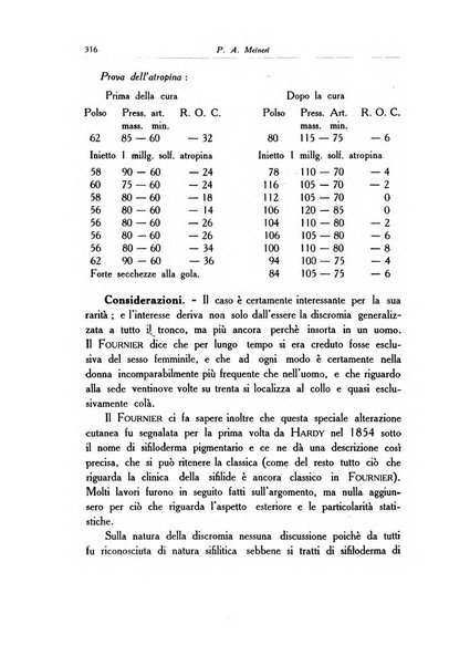 Archivio italiano di dermatologia, sifilografia e venereologia