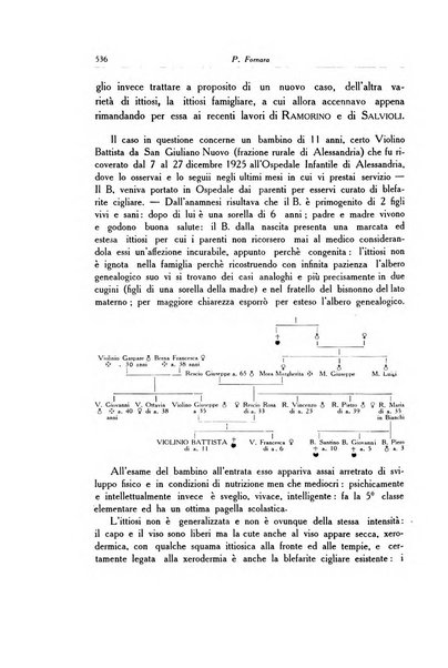 Archivio italiano di dermatologia, sifilografia e venereologia