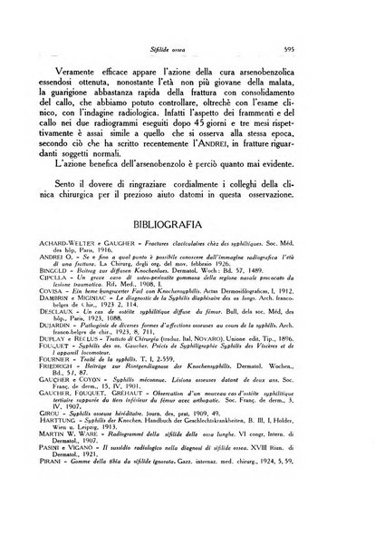 Archivio italiano di dermatologia, sifilografia e venereologia