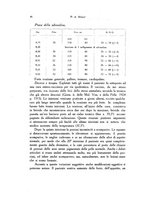 giornale/SBL0505701/1926/unico/00000052