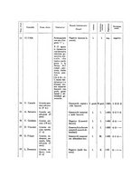 giornale/SBL0505701/1926/unico/00000226