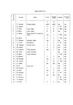 giornale/SBL0505701/1926/unico/00000230