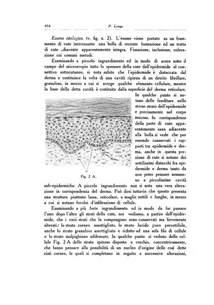 Archivio italiano di dermatologia, sifilografia e venereologia