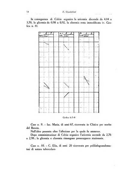 Archivio italiano di dermatologia, sifilografia e venereologia