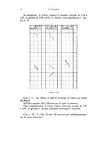 giornale/SBL0505701/1927/unico/00000060