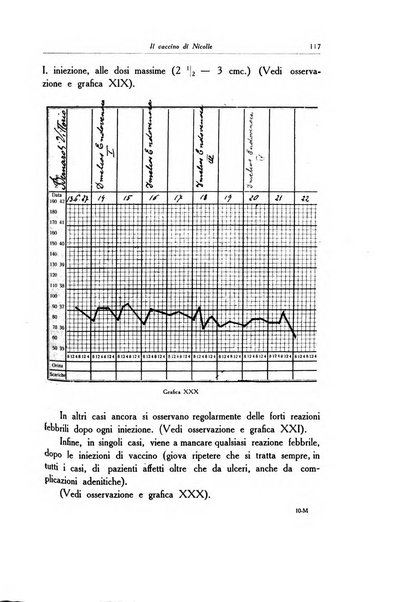 Archivio italiano di dermatologia, sifilografia e venereologia