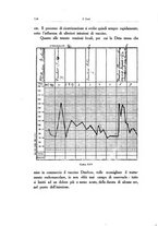 giornale/SBL0505701/1927/unico/00000136