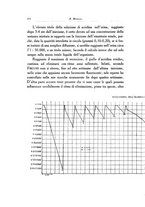 giornale/SBL0505701/1927/unico/00000276