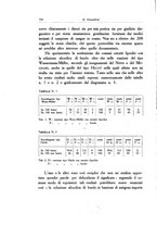 giornale/SBL0505701/1928-1929/unico/00000274