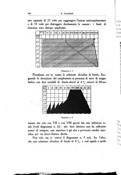 Archivio italiano di dermatologia, sifilografia e venereologia