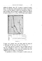 giornale/SBL0505701/1928-1929/unico/00000279