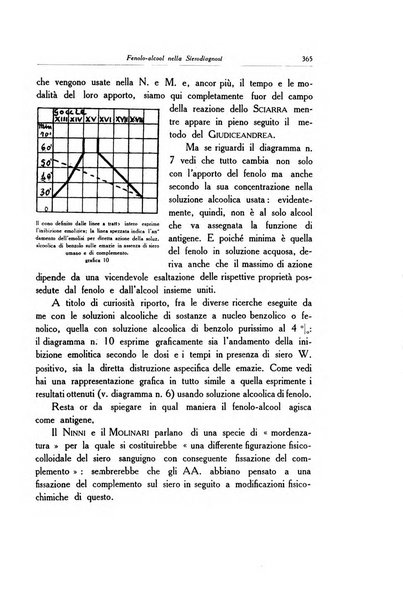 Archivio italiano di dermatologia, sifilografia e venereologia