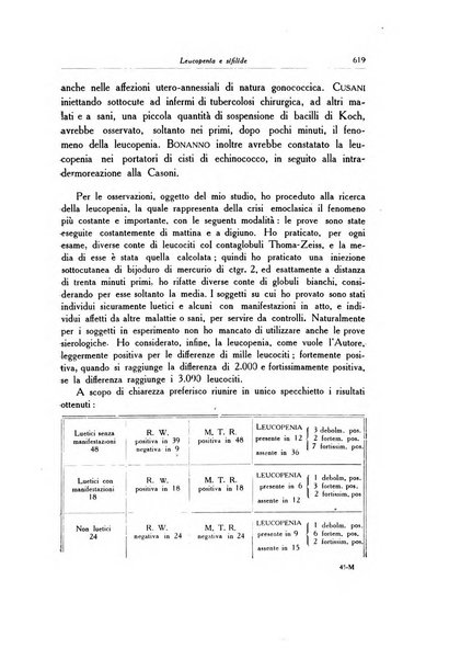 Archivio italiano di dermatologia, sifilografia e venereologia