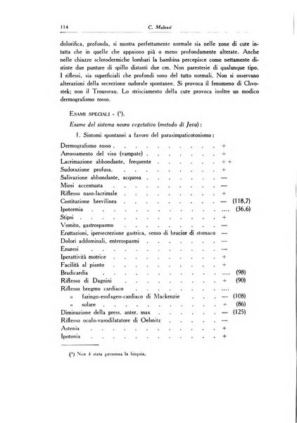 Archivio italiano di dermatologia, sifilografia e venereologia