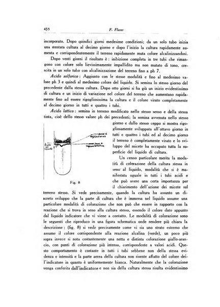 Archivio italiano di dermatologia, sifilografia e venereologia