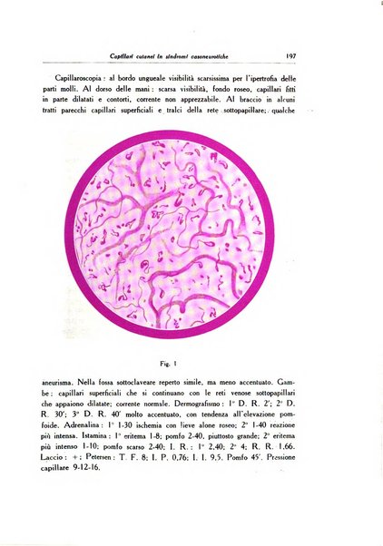 Archivio italiano di dermatologia, sifilografia e venereologia