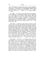 giornale/SBL0505701/1932/unico/00000210