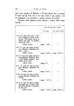 giornale/SBL0505701/1932/unico/00000300