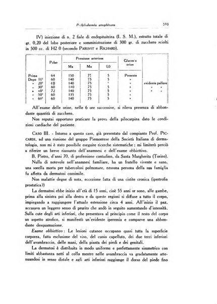 Archivio italiano di dermatologia, sifilografia e venereologia