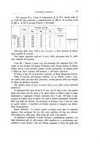 giornale/SBL0505701/1932/unico/00000613