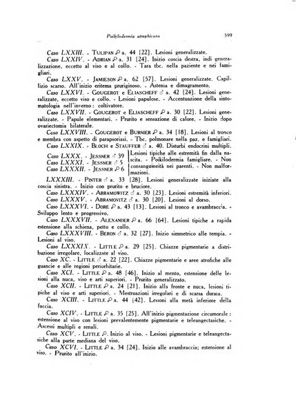 Archivio italiano di dermatologia, sifilografia e venereologia