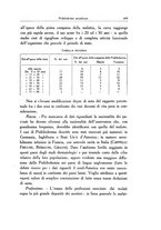 giornale/SBL0505701/1932/unico/00000629