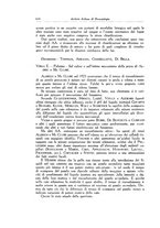 giornale/SBL0505701/1932/unico/00000664