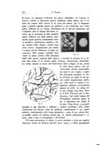 giornale/SBL0505701/1932/unico/00000696