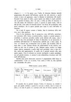 giornale/SBL0505701/1933/unico/00000144