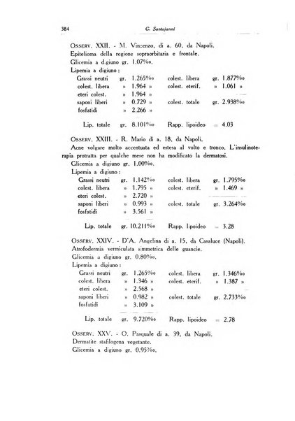 Archivio italiano di dermatologia, sifilografia e venereologia