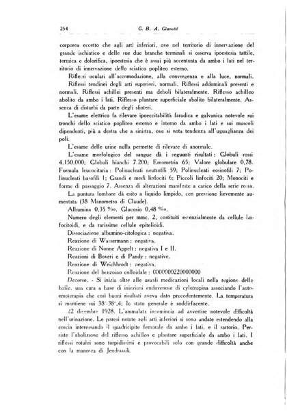 Archivio italiano di dermatologia, sifilografia e venereologia