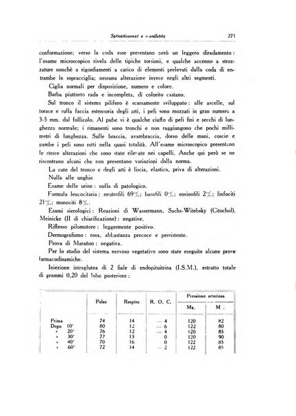 Archivio italiano di dermatologia, sifilografia e venereologia