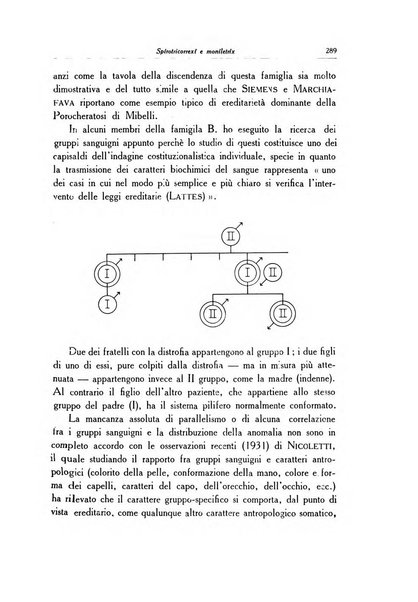 Archivio italiano di dermatologia, sifilografia e venereologia