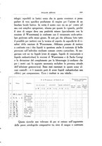 giornale/SBL0505701/1934/unico/00000485