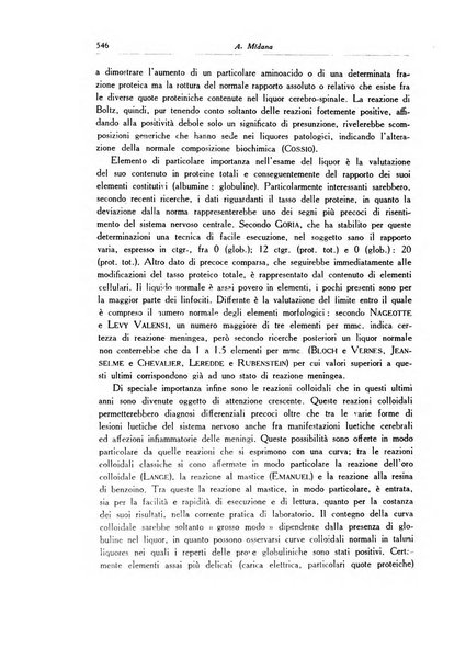 Archivio italiano di dermatologia, sifilografia e venereologia