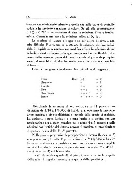 Archivio italiano di dermatologia, sifilografia e venereologia