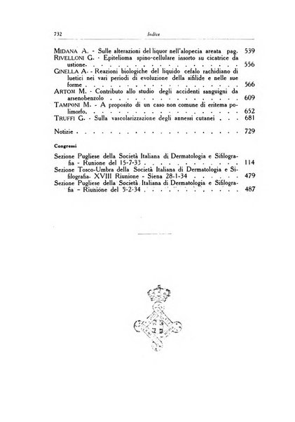 Archivio italiano di dermatologia, sifilografia e venereologia