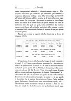 giornale/SBL0505701/1935/unico/00000430