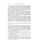 giornale/SBL0505701/1935/unico/00000550