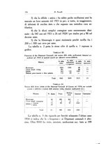 giornale/SBL0505701/1935/unico/00000756