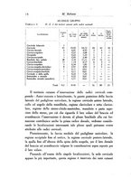 giornale/SBL0505701/1936/unico/00000020