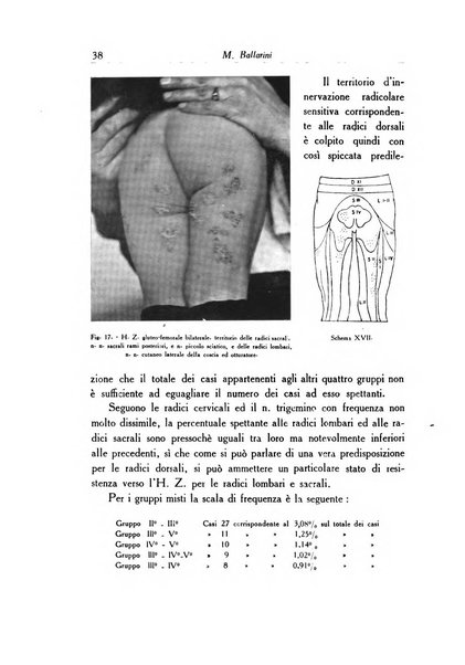 Archivio italiano di dermatologia, sifilografia e venereologia