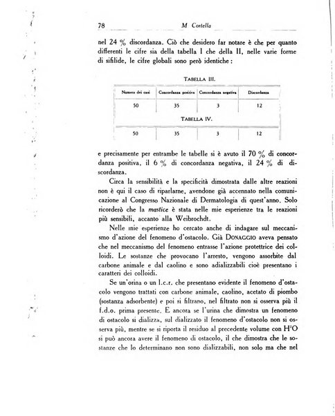 Archivio italiano di dermatologia, sifilografia e venereologia