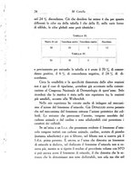 giornale/SBL0505701/1936/unico/00000084